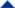 Revenir au haut de la page